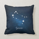 Recherche de astrologique coussins Gemini