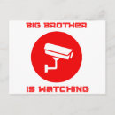 Recherche de george orwell cartes postales Dystopie