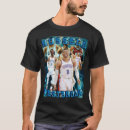 Recherche de westbrook Russell