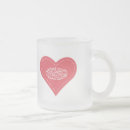 Recherche de bismillah tasses Calligraphie arabe
