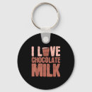 Recherche de lait chocolat porteclés Survol
