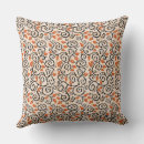 Recherche de motif répétitif coussins Design moderne