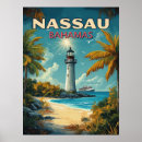 Recherche de peinture palmier posters Peinture à l'huile