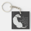 Recherche de drôles de chien porteclés Citation drôle