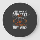 Recherche de adn horloges Décorationhalloween