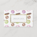 Recherche de beignets cartes visite Bonbons