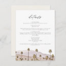 Recherche de fiche invitations Aquarelle