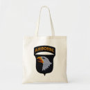 Recherche de le vietnam sacs Militaire