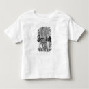 Recherche de auteur vêtements 18ème