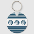 Recherche de aquatique porteclés Côtier