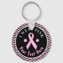 Recherche de seins porteclés Maman