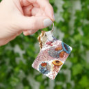 Recherche de meduse porteclés Méduse