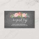 Recherche de liste noire invitations Registre