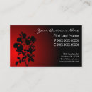Recherche de coupure cartes visite Mode