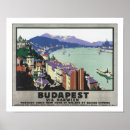 Recherche de budapest hongrie posters Rétro