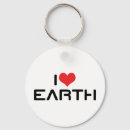 Recherche de planète rouge porteclés Terre