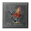 Recherche de oeuf carreaux Animal