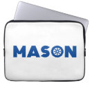 Recherche de conducteurs coques Nom