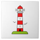 Recherche de phares carreaux Bord de mer