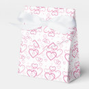 Recherche de forme ballotins Saint valentin