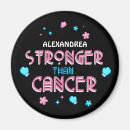 Recherche de combattant de cancer magnets Survivant du cancer