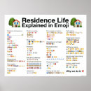 Recherche de résident art Logement