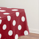 Recherche de croquant maison deco Doux