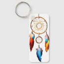 Recherche de dream catcher porteclés Attrape de rêve