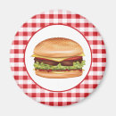 Recherche de barbecue refrigérateur magnets Toute personne