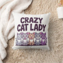 Recherche de dame folle de chat Pour animaux