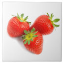 Recherche de fraises rouges carreaux Pour elle