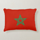 Recherche de drapeaux coussins Rouge