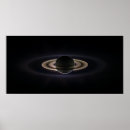 Recherche de cassini posters Anneaux