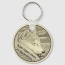 Recherche de japanese porteclés Shiba inu