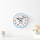 Recherche de photo chambre enfant horloges Modèle