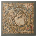 Recherche de tapisserie vintage carreaux Antique