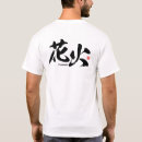 Recherche de kanji feu Japon