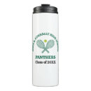 Recherche de club de tennis tasses Entraîneur