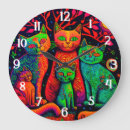 Recherche de chats colorés horloges Chatons