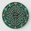 Recherche de noeud horloges Symbole