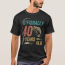 Recherche de grands 40 Papa