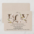 Recherche de sho de toile Baby shower