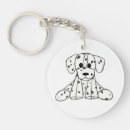 Recherche de dalmatien porteclés Animal