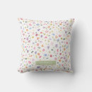 Recherche de jolie aquarelle coussins Pour tous