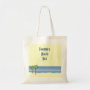 Recherche de ressacs accessoires Plage