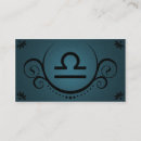 Recherche de balance cartes visite Spiritualité