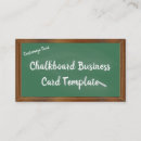 Recherche de tableaux cartes visite Tableau de bord