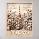 Recherche de fleurs de cerisier japonaises posters Pour tous