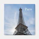 Recherche de symbole x magnets Tourisme