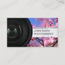 Recherche de faits sur commande photographie Photographe